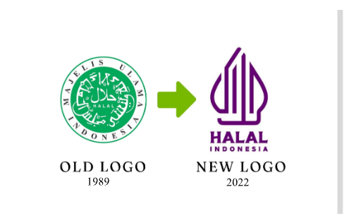 Logo Halal